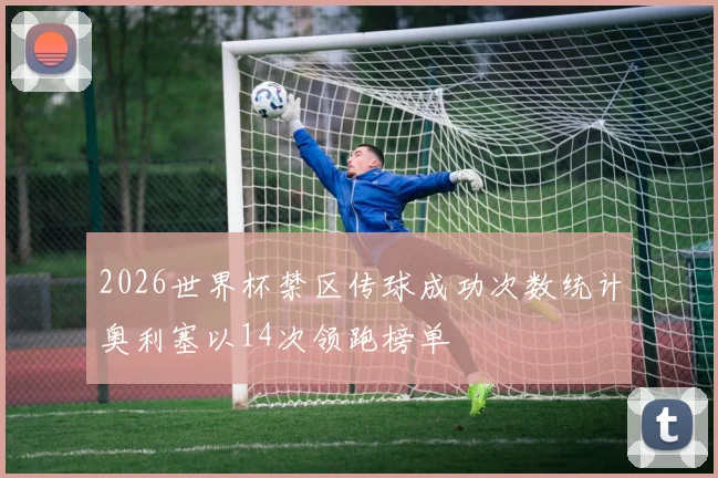 2026世界杯禁区传球成功次数统计奥利塞以14次领跑榜单
